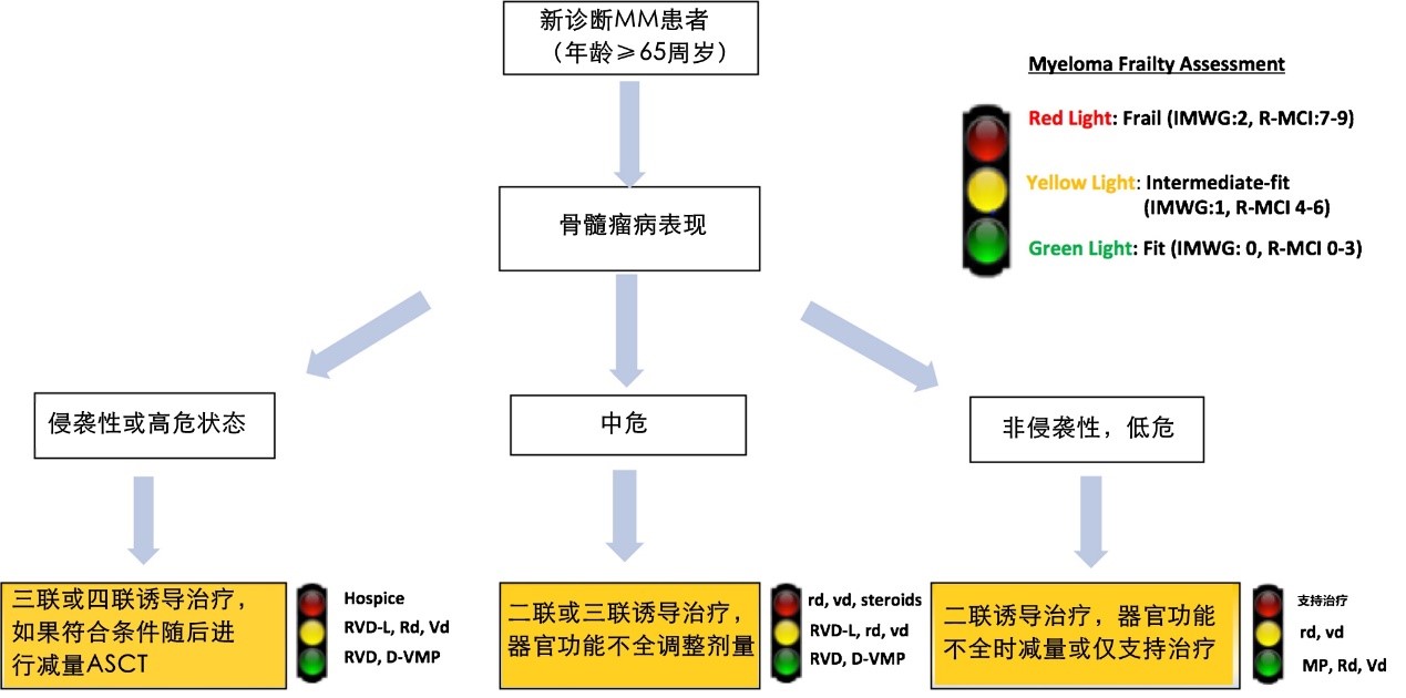 图.jpg